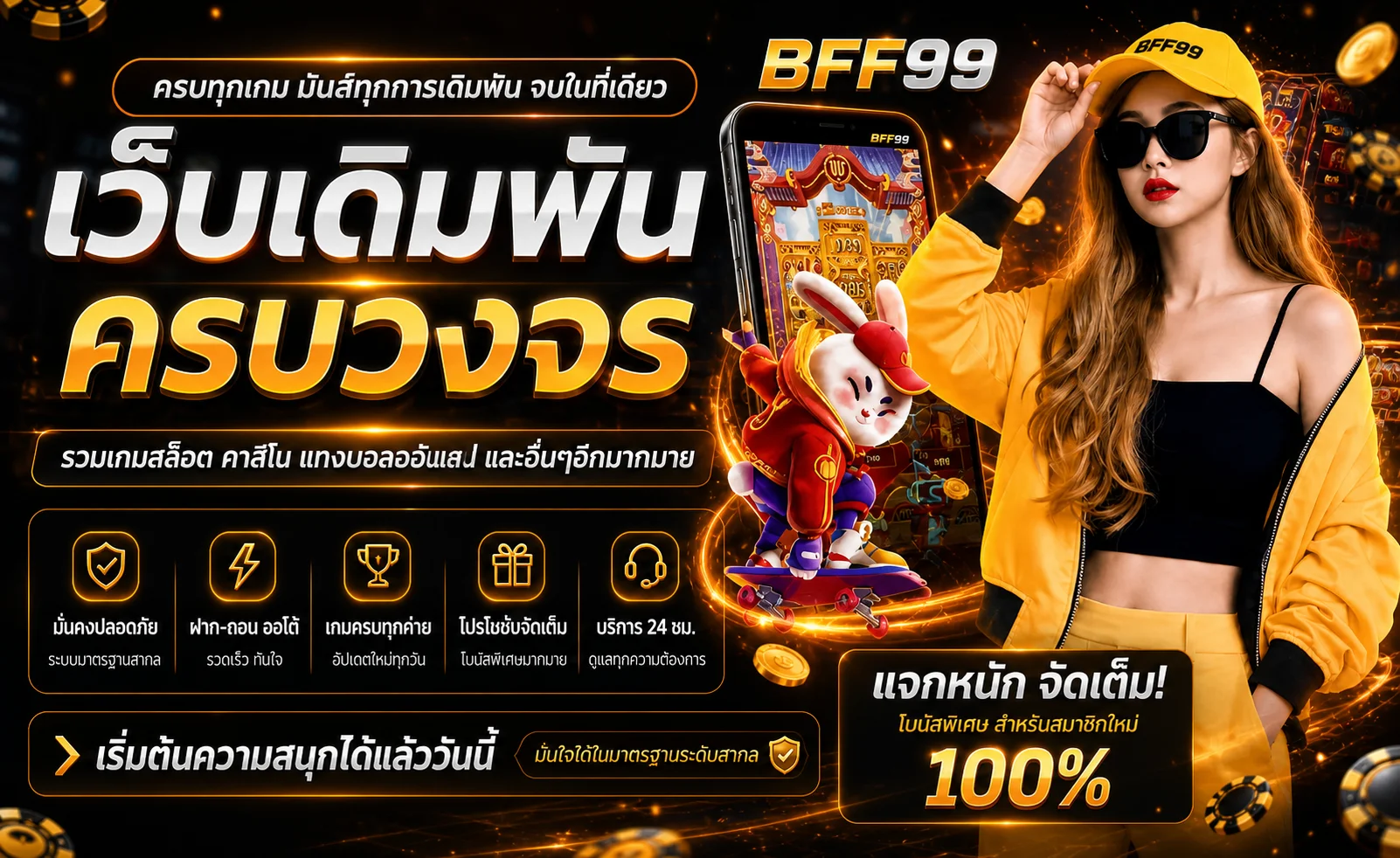 BFF99 ทางเข้าเว็บตรง สล็อตและคาสิโนออนไลน์
